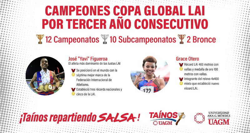 CAMPEONES COPA GLOBAL LAI 