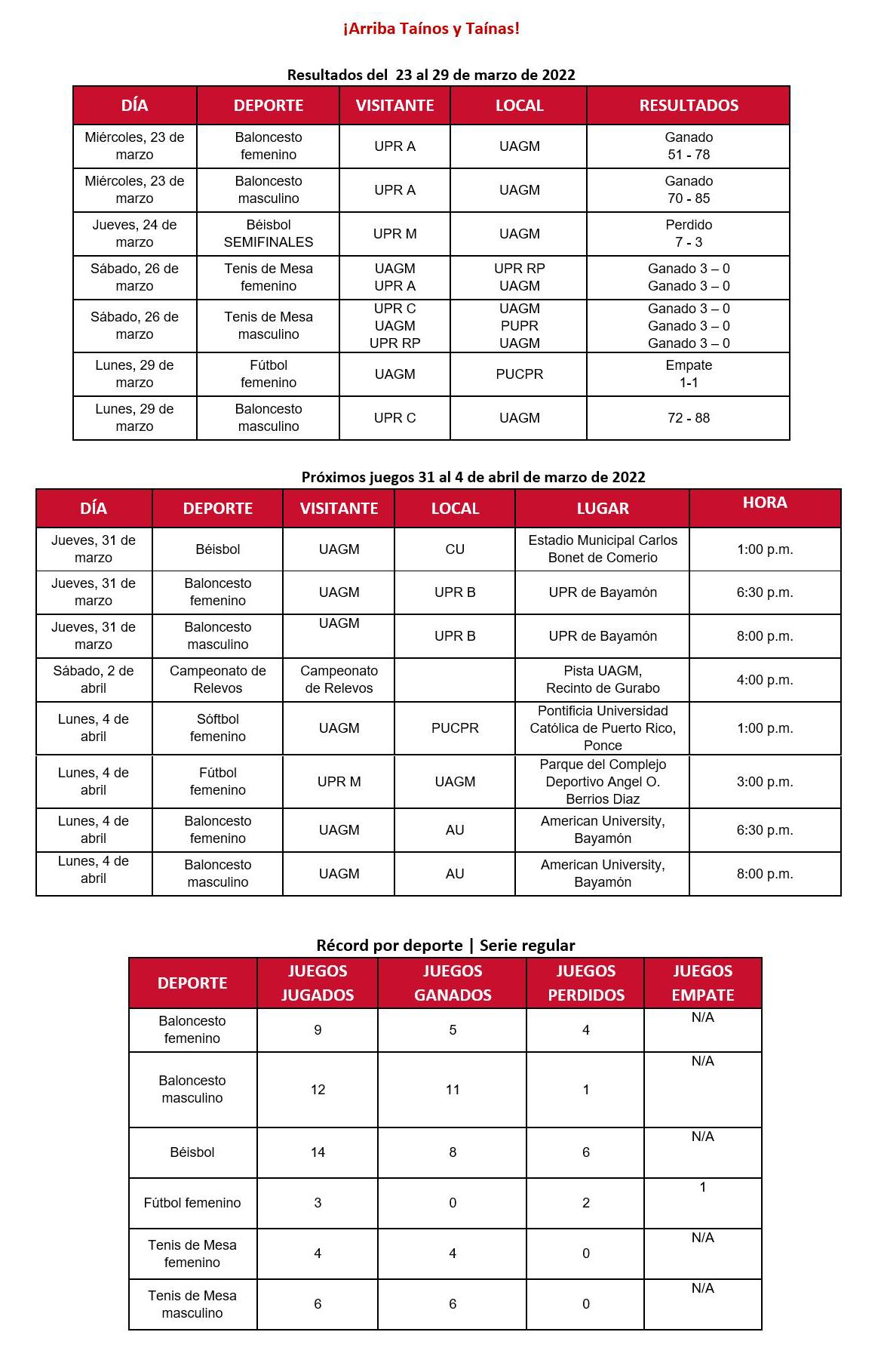 tabla de resultados y próximos juegos
