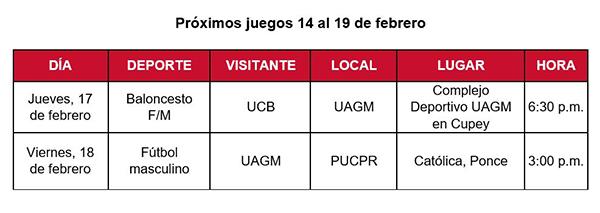 tabla de Próximos juegos 14 al 19 de febrero