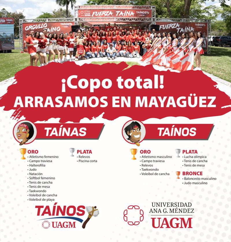 Taínos y Taínas campeones